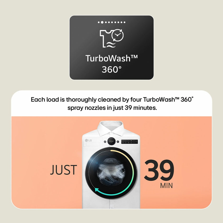 LG W4X7016TWB, 11kg/6kg Washer Dryer, E Rated in White