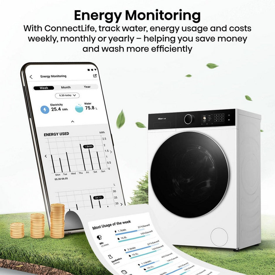 Hisense KitchenFit 5i Series WF5I9043BWFS 9kg 1400 Spin WiFi-enabled Freestanding Washing Machine White