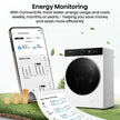 Hisense KitchenFit 5i Series WF5I9043BWFS 9kg 1400 Spin WiFi-enabled Freestanding Washing Machine White