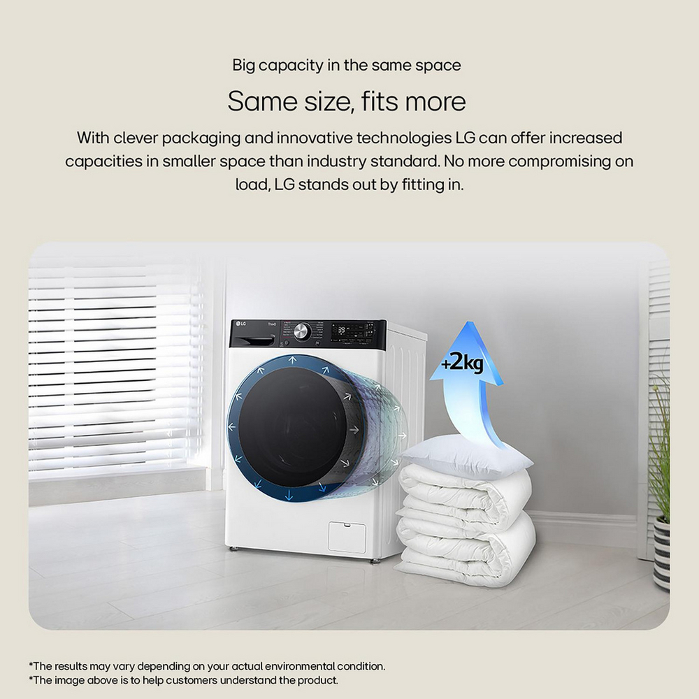 LG F4Y513WWLN1 13kg 1400 Spin AI Direct Drive Freestanding Washing Machine White