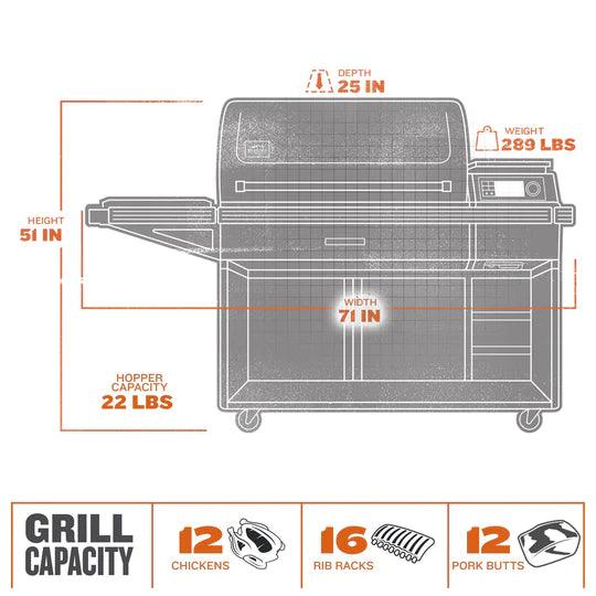New Traeger Timberline XL Pellet Grill