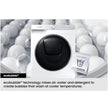 Samsung Series 5 WD80TA046BEEU Ecobubble AI Energy 8kg+5kg 1400 Spin Washer Dryer White
